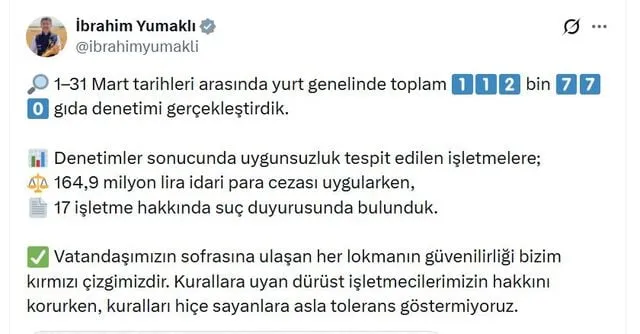 Bakan Yumaklı: Martta 112 bin 770 gıda denetimi gerçekleştirdik