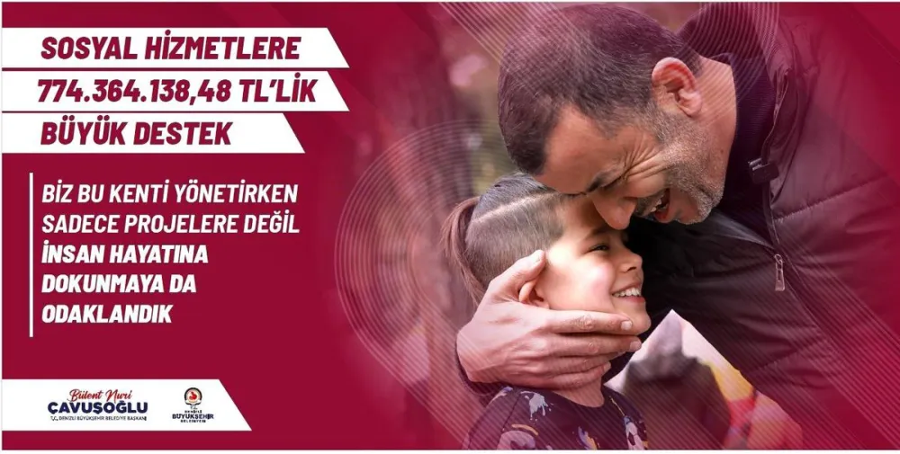 Denizli'de sosyal hizmetleri için 774 milyon TL'lik dev bütçe - Son Dakika