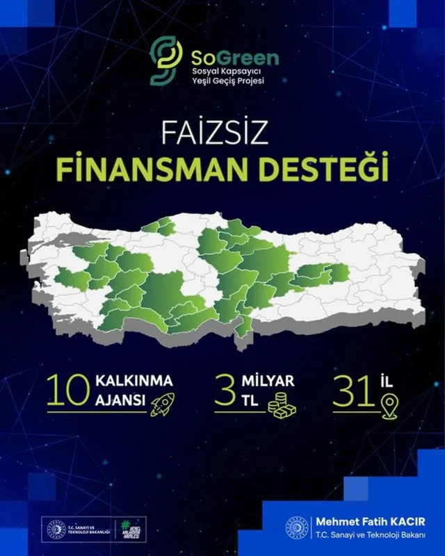 Bakan Kacır