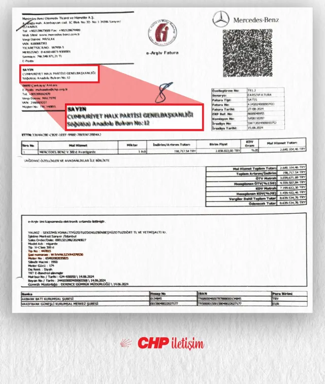 CHP, Genel Başkan Özel'in Makam Aracına İlişkin İddialara Resmi Açıklama Yaptı