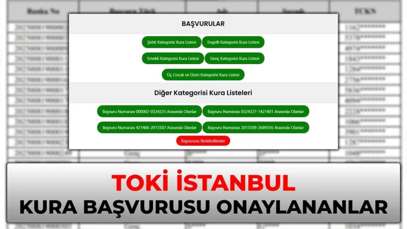 TOKİ İstanbul Kura Listesi! İstanbul TOKİ kura çekimine kimler, ne zaman katılabilecek?