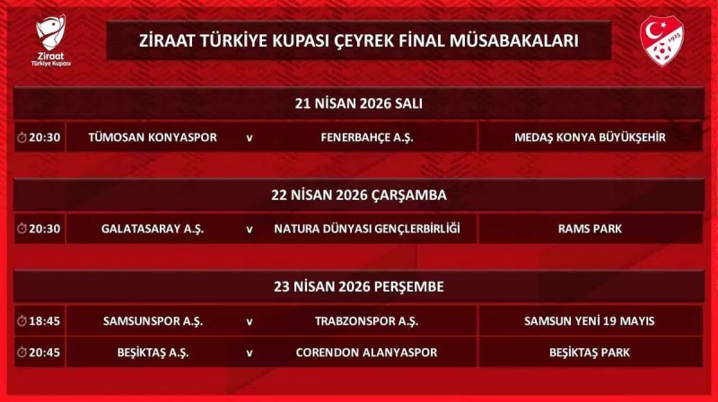 Ziraat Türkiye Kupası
